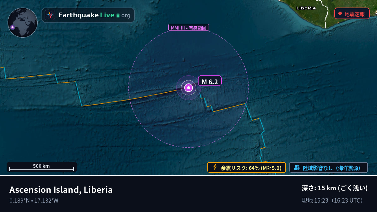 北大西洋 (Liberia)