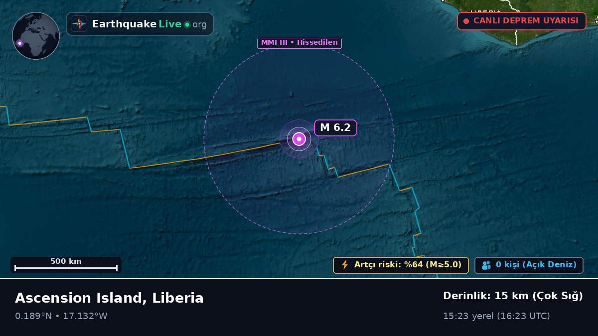 Kuzey Atlantik Okyanusu (Liberia)