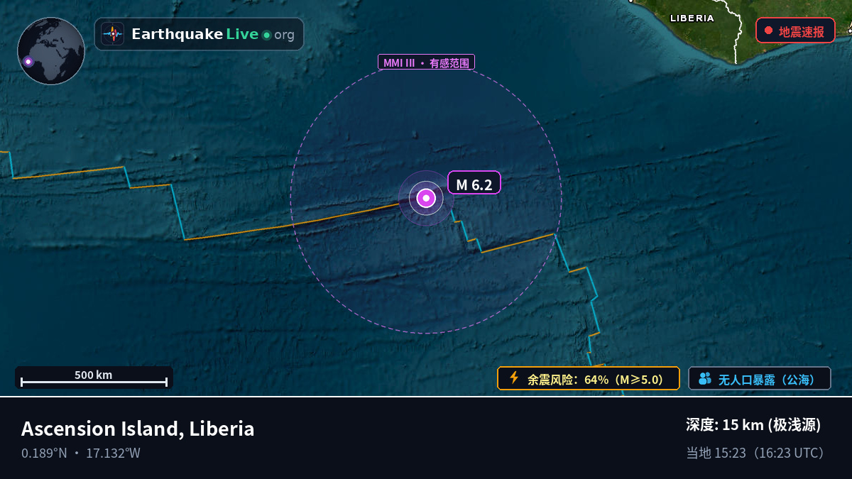 北大西洋 (Liberia)