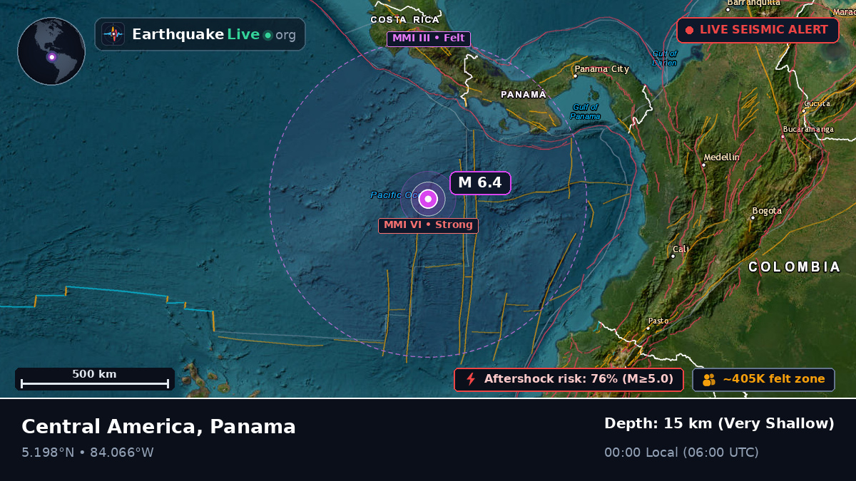 North Atlantic Ocean (Panama)