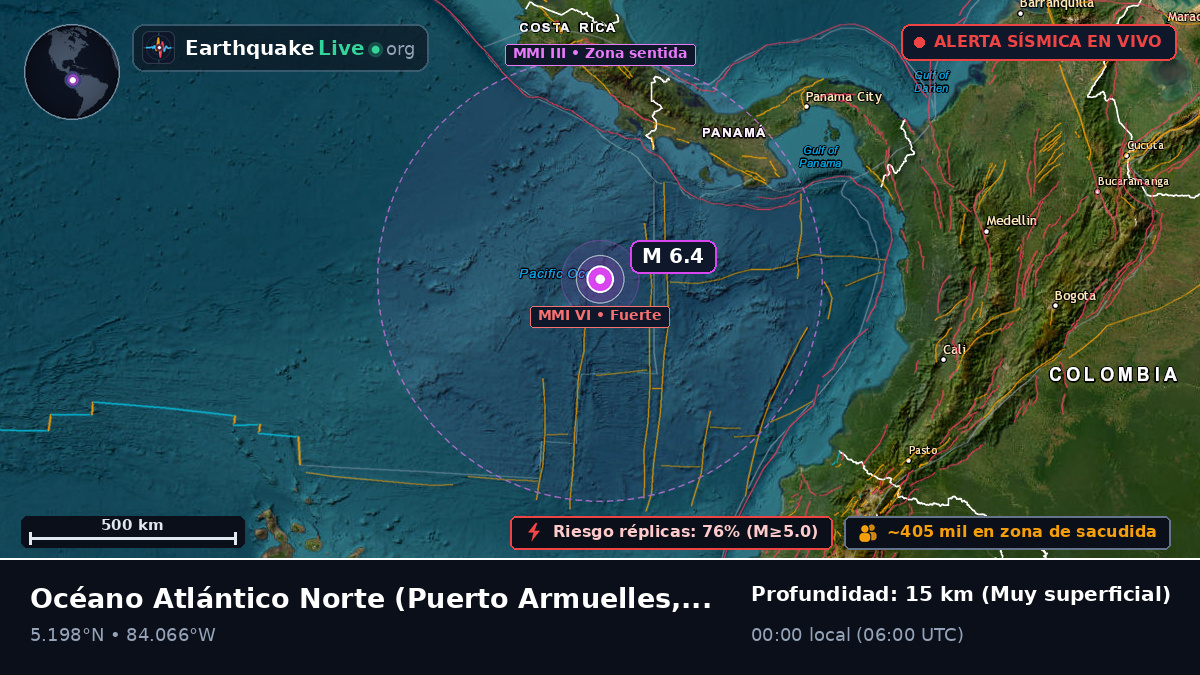 Océano Atlántico Norte (Panamá)