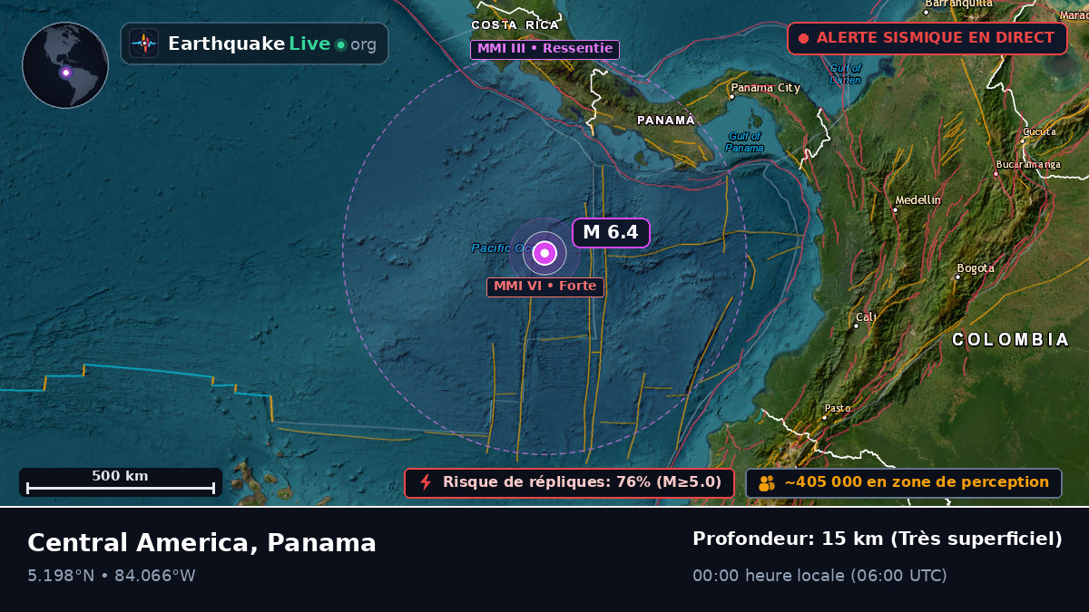 Océan Atlantique Nord (Panama)