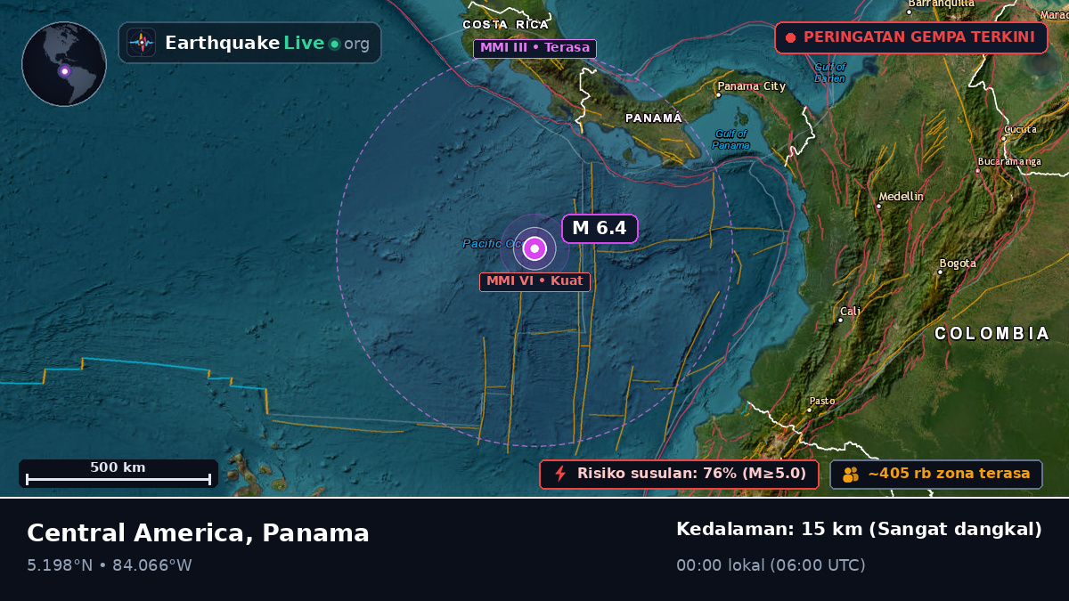 Samudra Atlantik Utara (Panama)