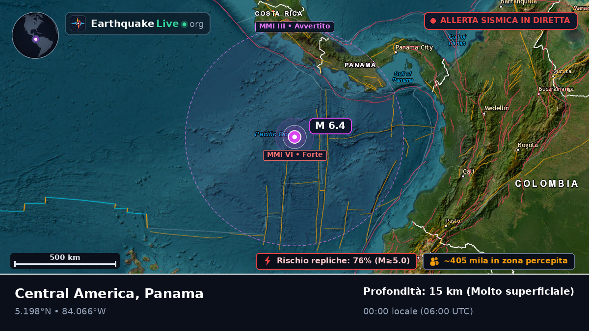 Oceano Atlantico settentrionale (Panama)