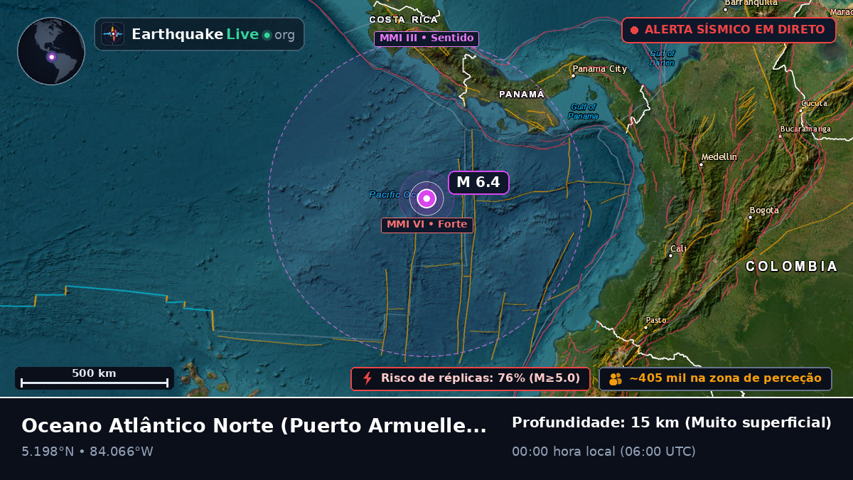 Oceano Atlântico Norte (Panamá)
