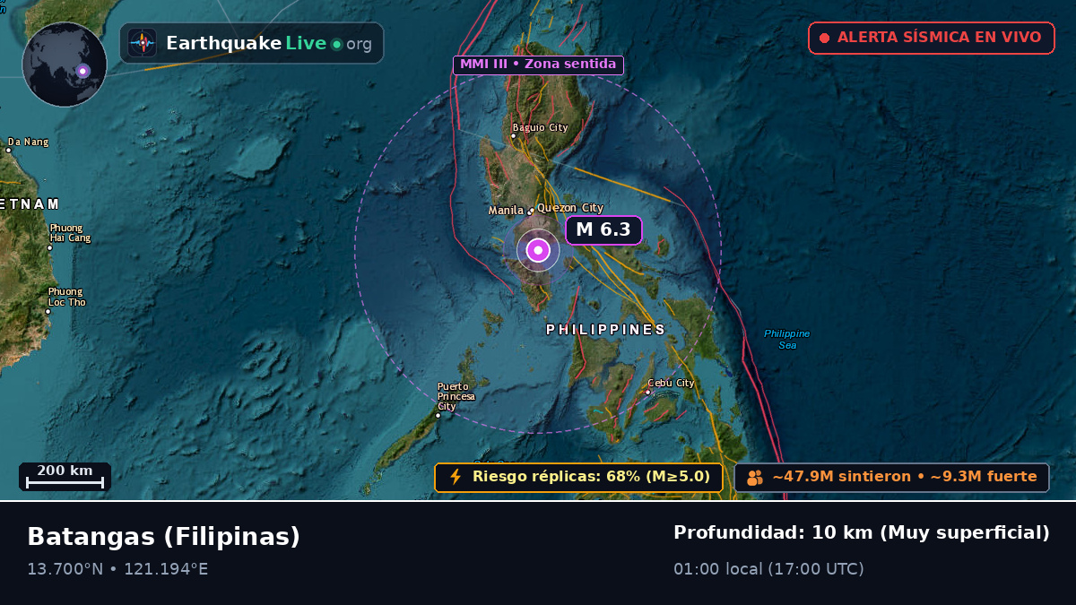 Batangas, Filipinas