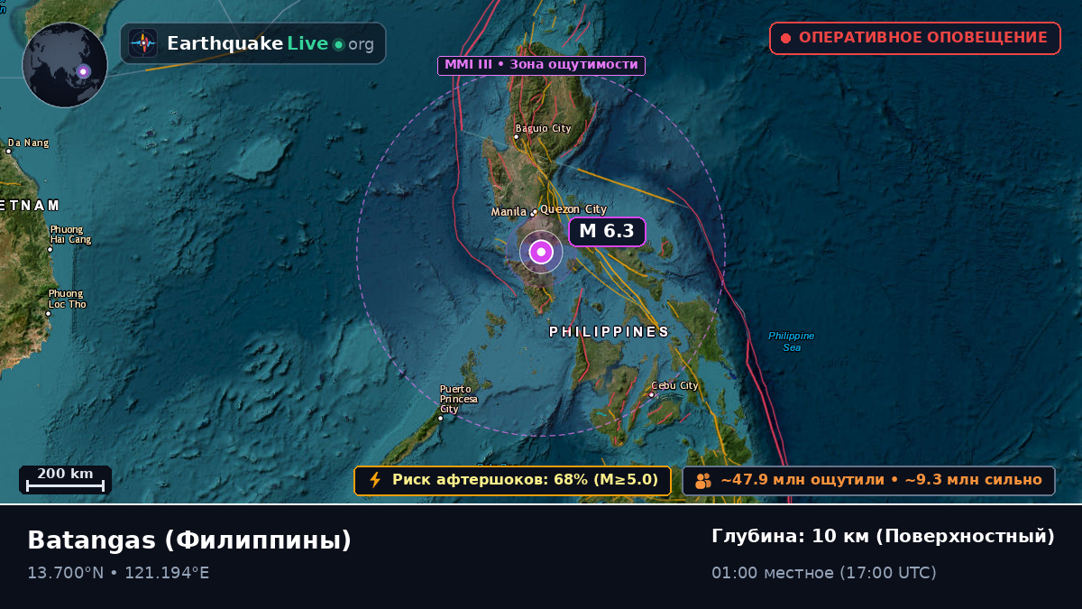 Batangas, Филиппины