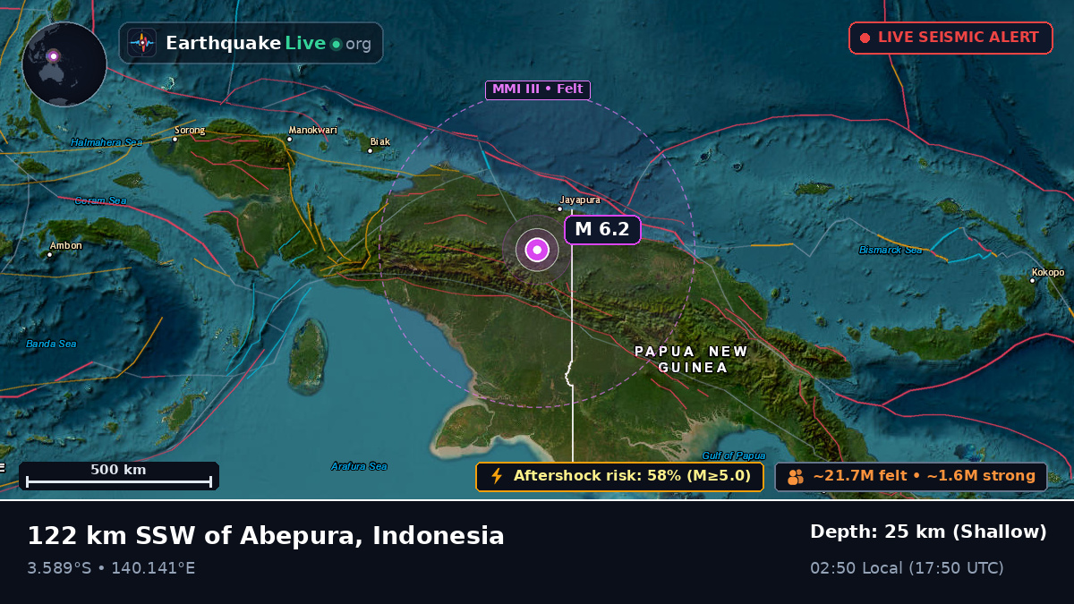 Papua, Indonesia