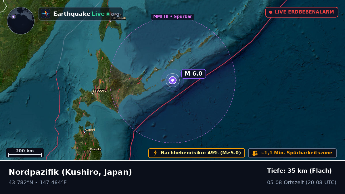 Nordpazifik (Japan)