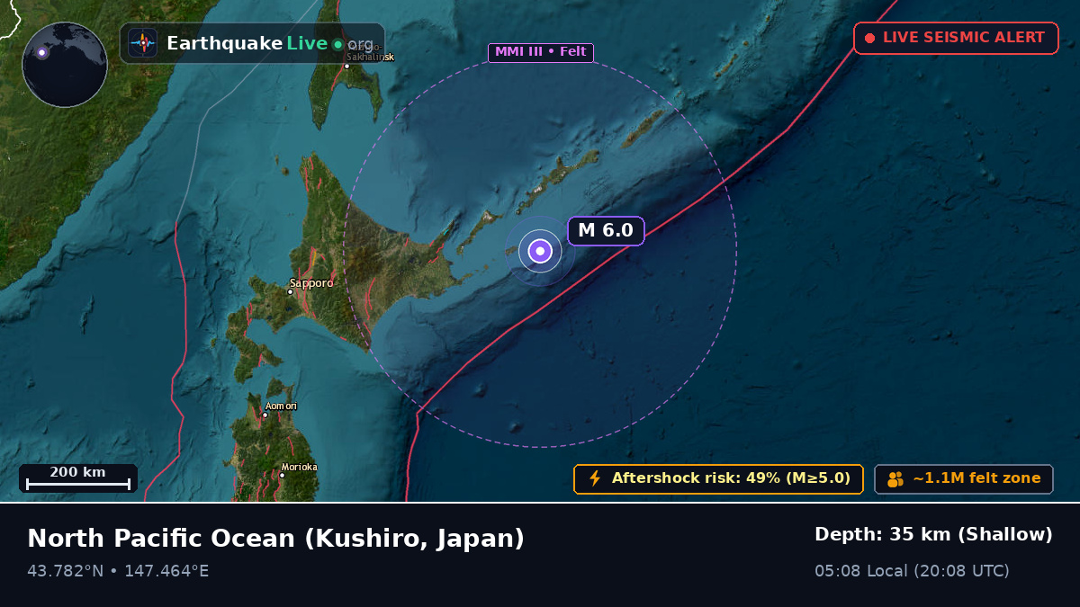 North Pacific Ocean (Japan)