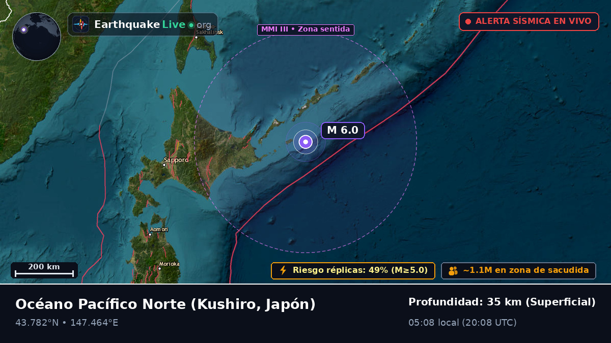 Océano Pacífico Norte (Japón)