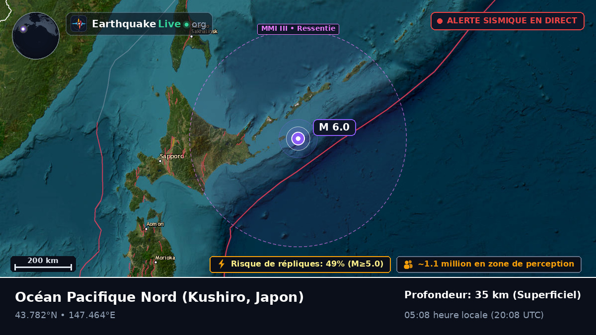 Océan Pacifique Nord (Japon)