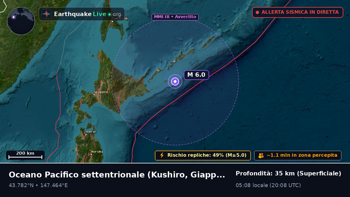 Oceano Pacifico settentrionale (Giappone)