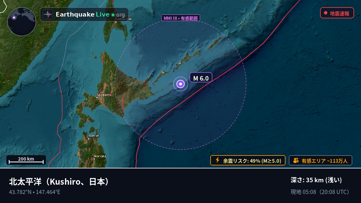北太平洋 (日本)