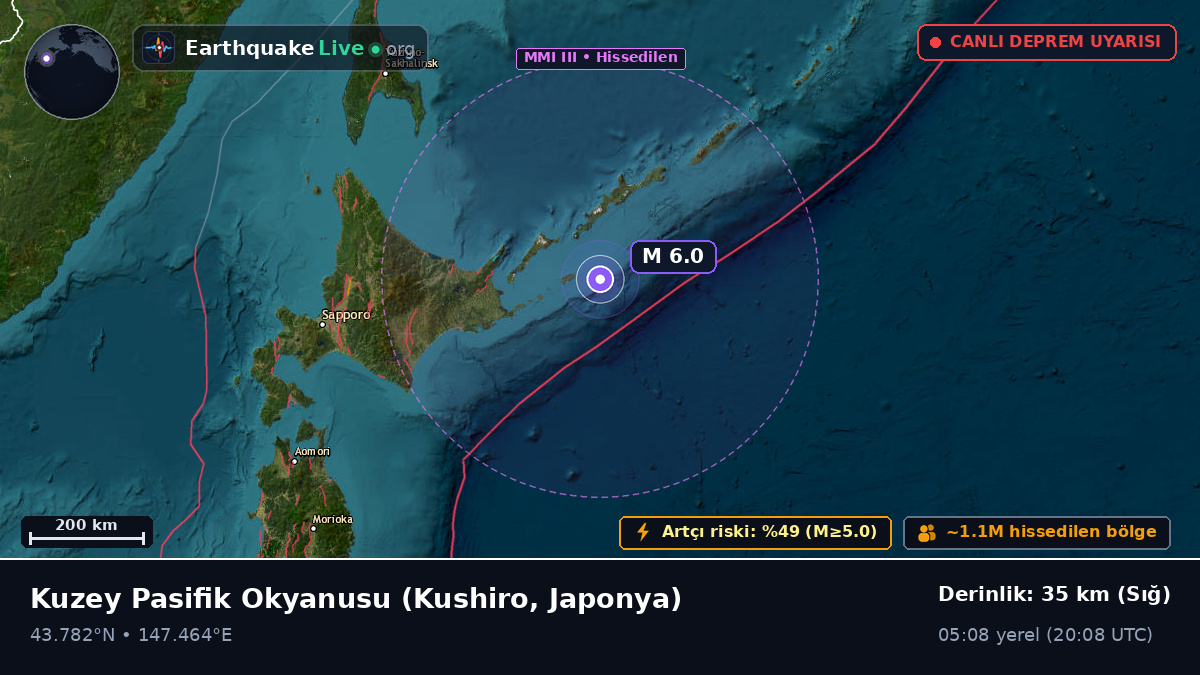 Kuzey Pasifik Okyanusu (Japonya)