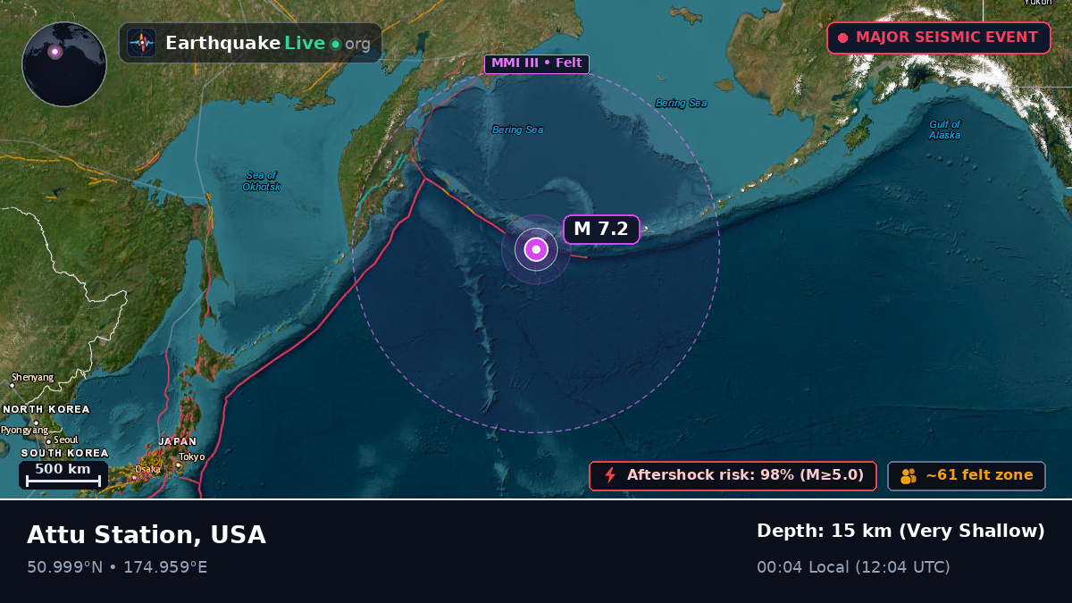 North Pacific Ocean (USA)