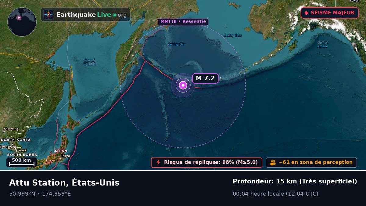 Océan Pacifique Nord (États-Unis)