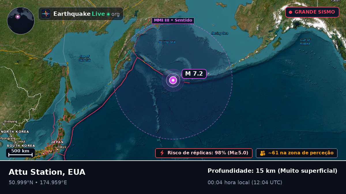 Oceano Pacífico Norte (EUA)
