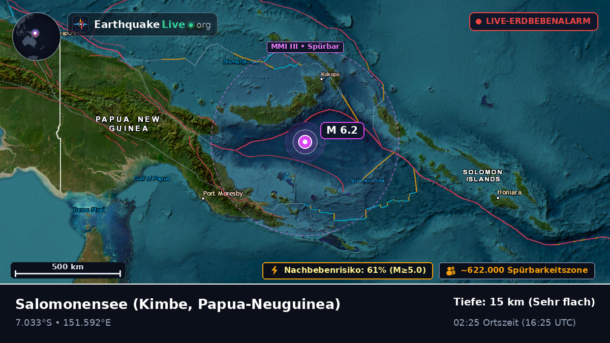 Salomonensee (Papua-Neuguinea)
