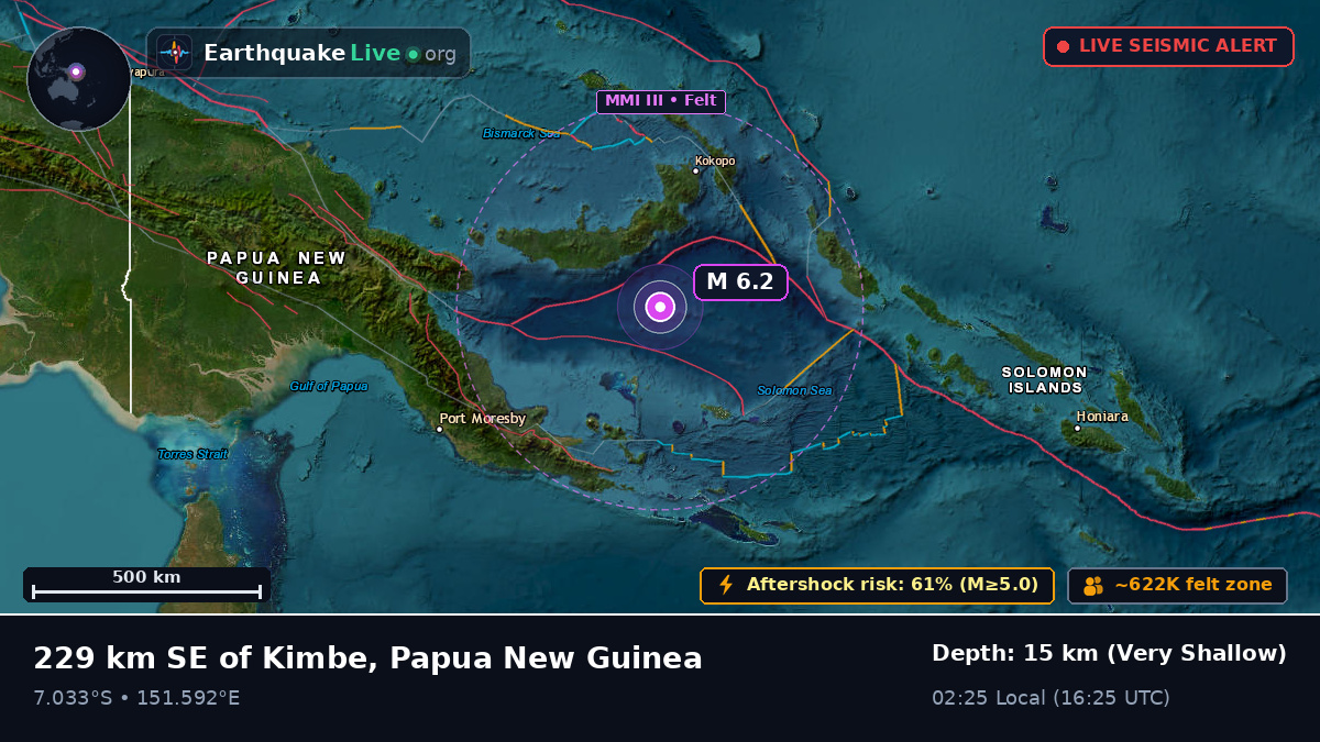 Solomon Sea (Papua New Guinea)