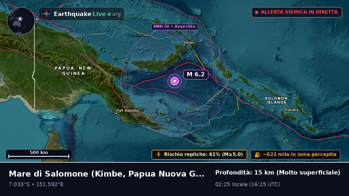 Mare di Salomone (Papua Nuova Guinea)