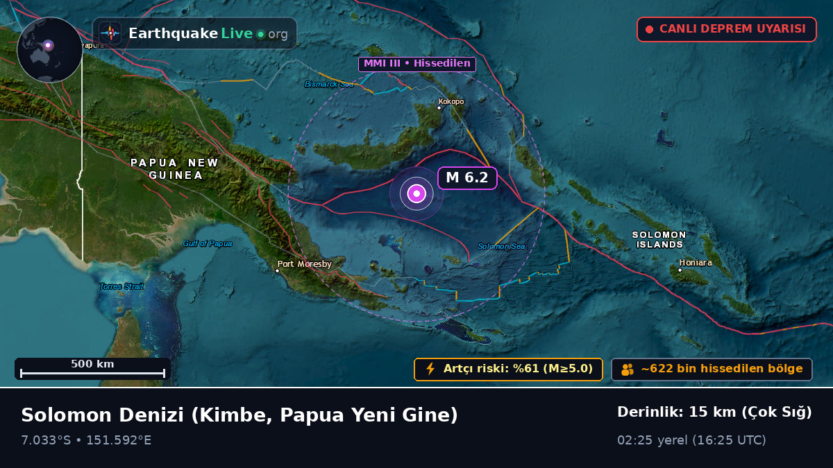 Solomon Denizi (Papua Yeni Gine)