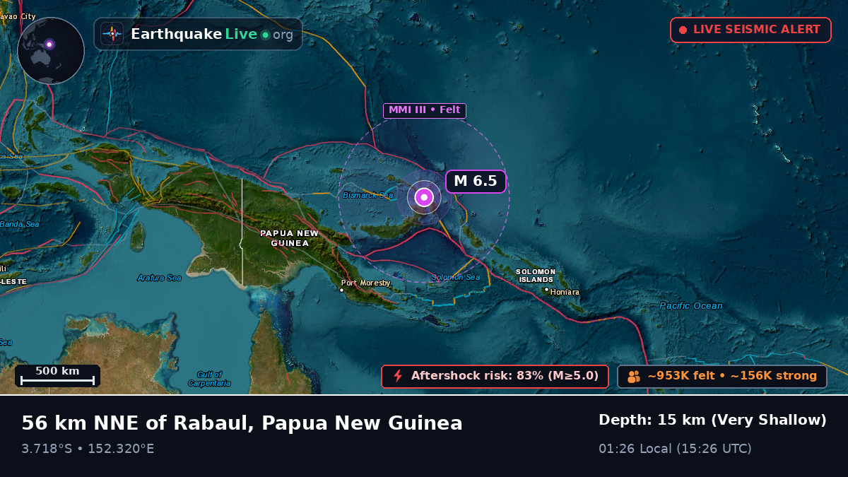 Off the coast of Rabaul, Papua New Guinea