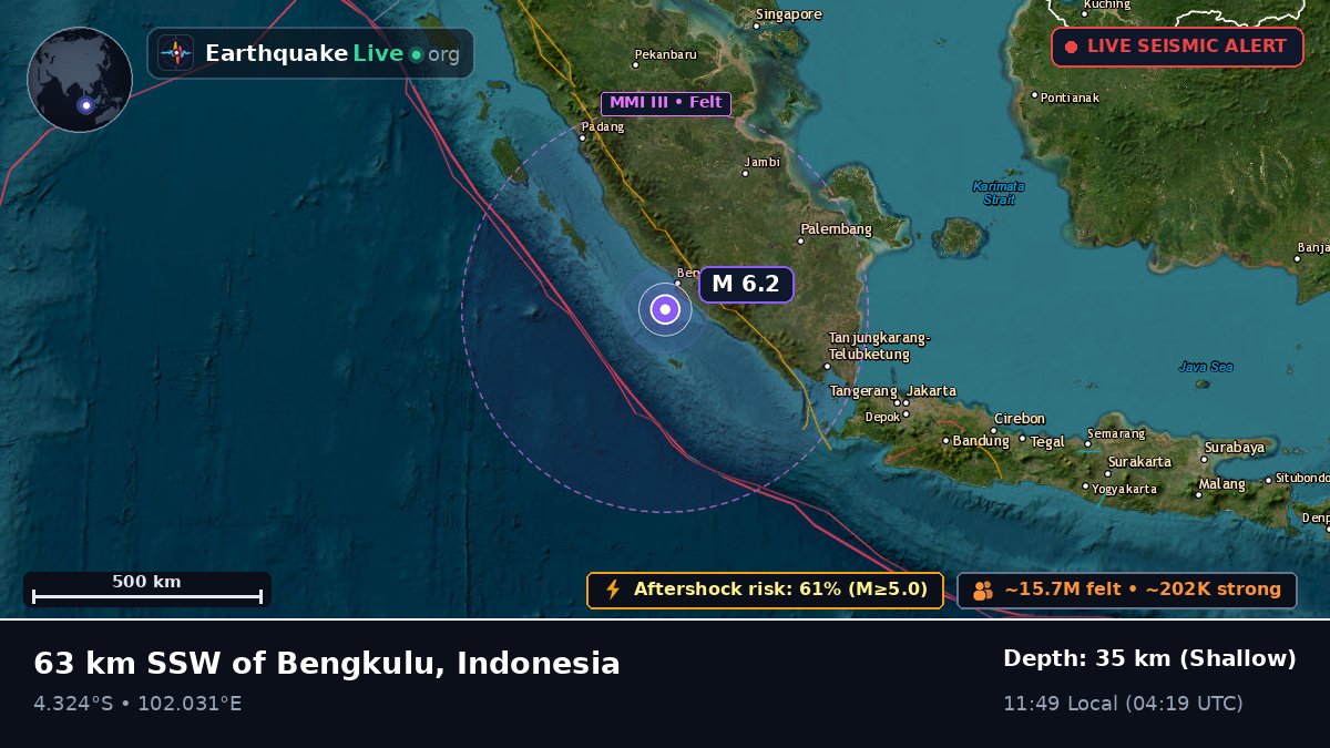 Off the coast of Bengkulu, Indonesia