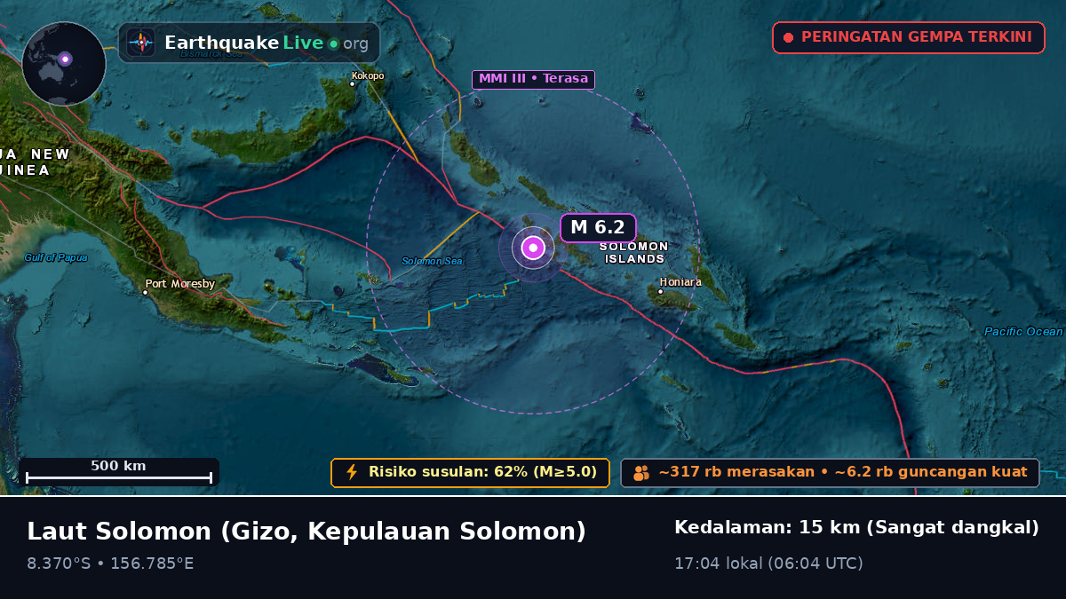 Laut Solomon (Kepulauan Solomon)