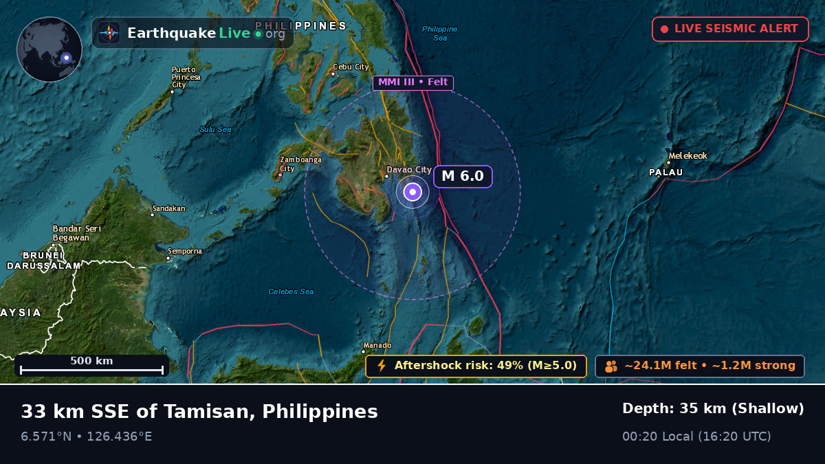 Philippine Sea (Philippines)