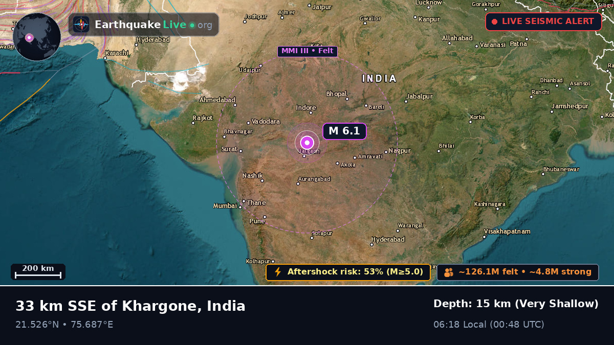 Madhya Pradesh, India