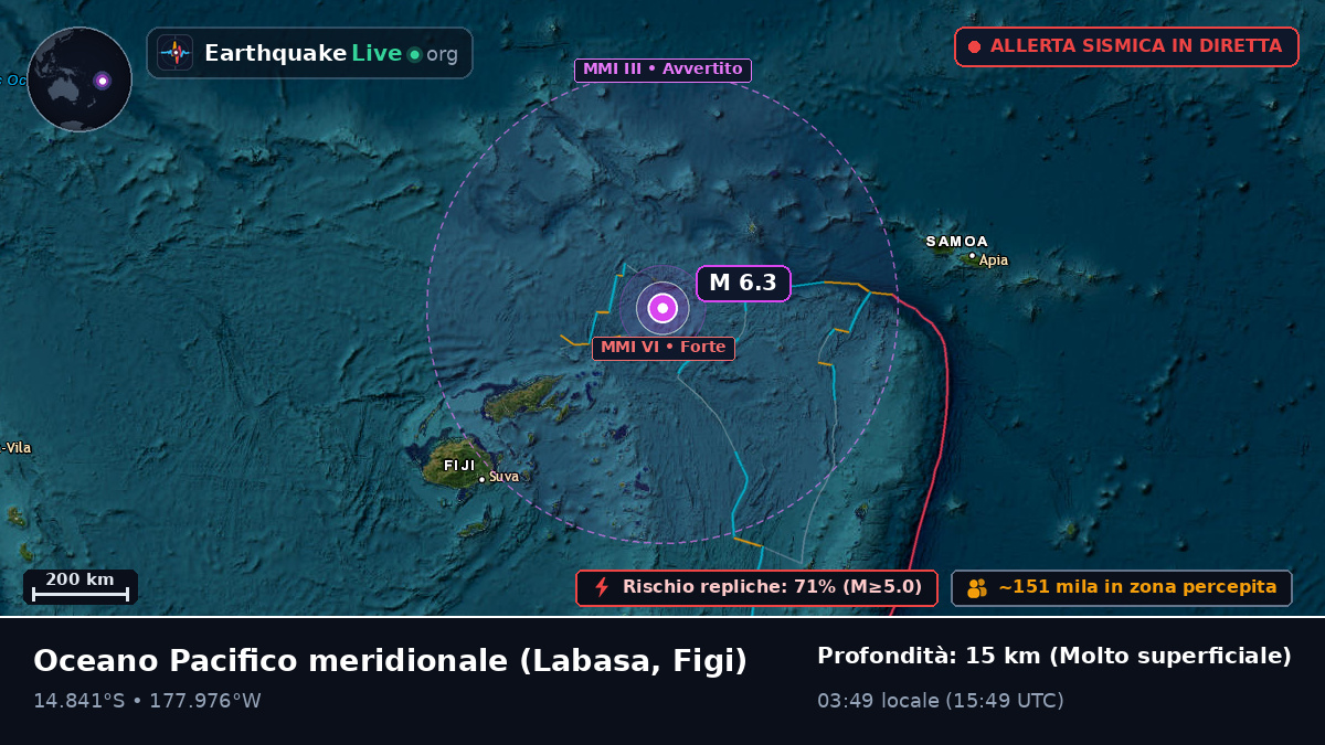 Oceano Pacifico meridionale (Figi)