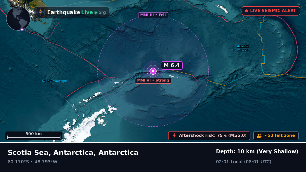 Off the coast of Signy Research Station, Antarctica