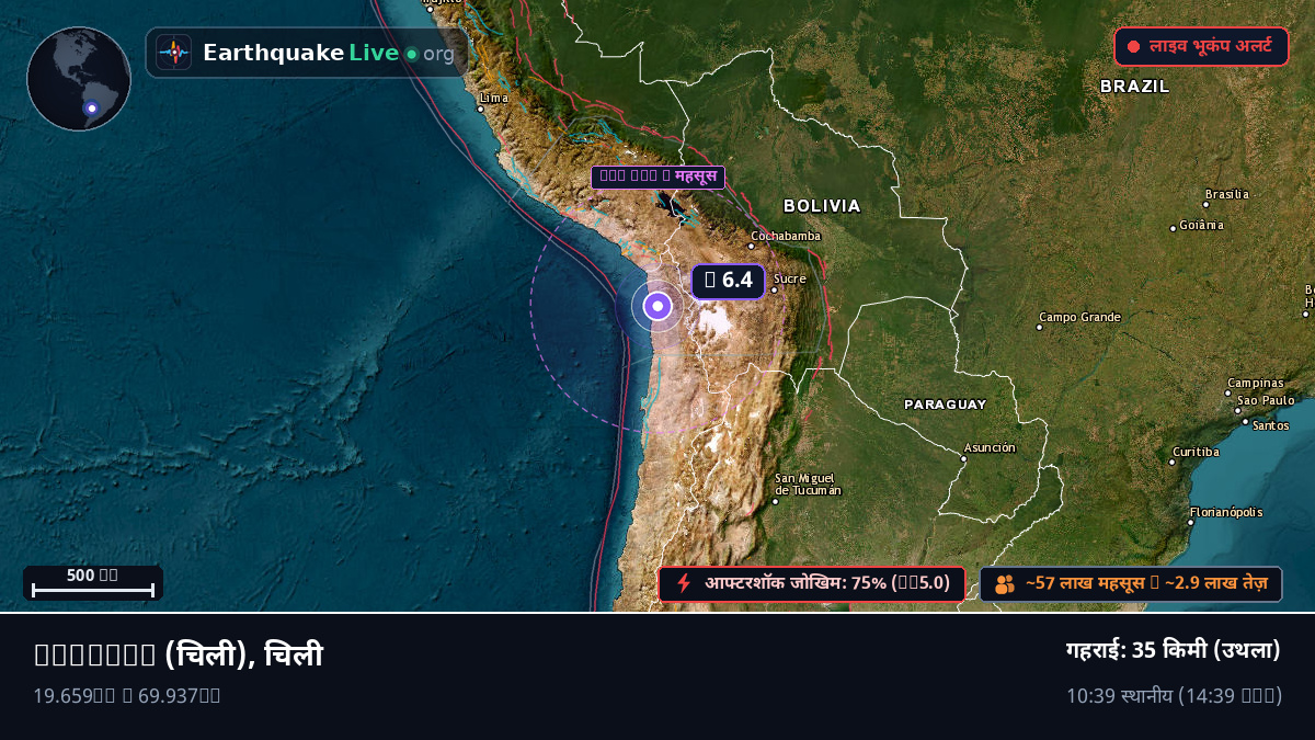 Tarapacá, चिली