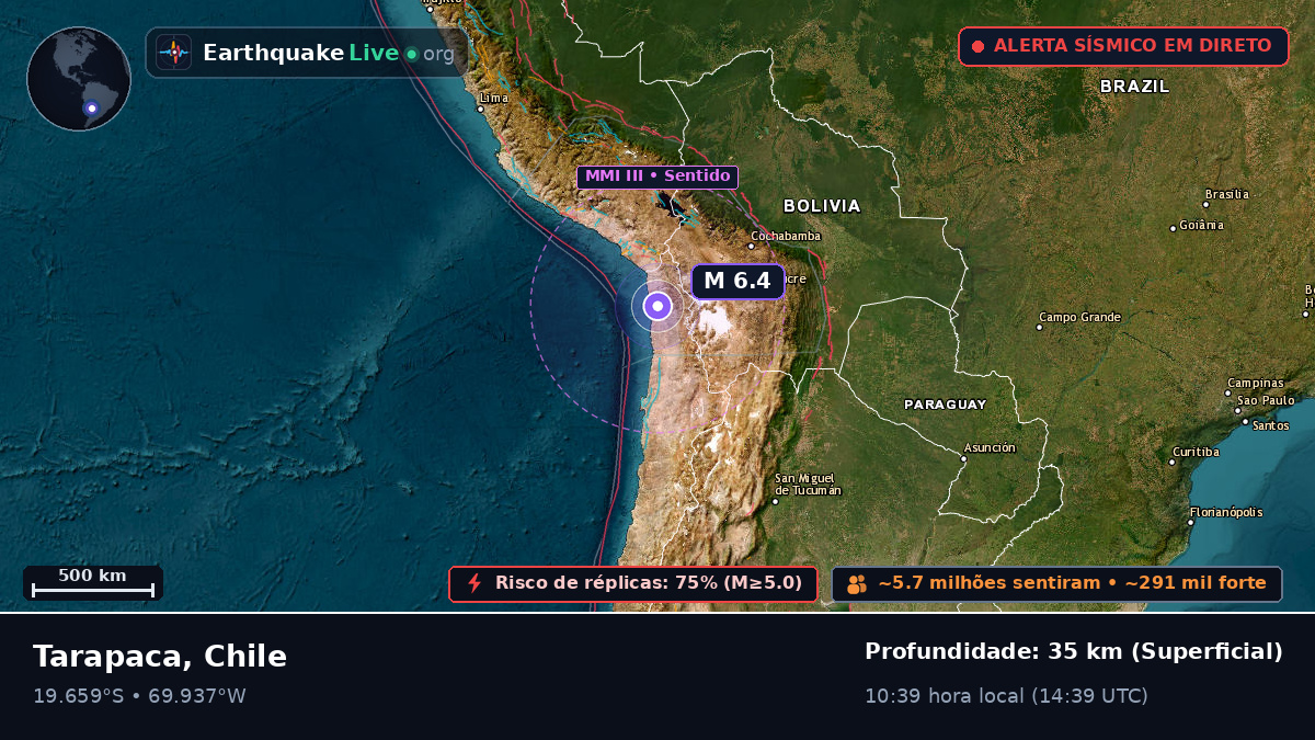 Tarapacá, Chile