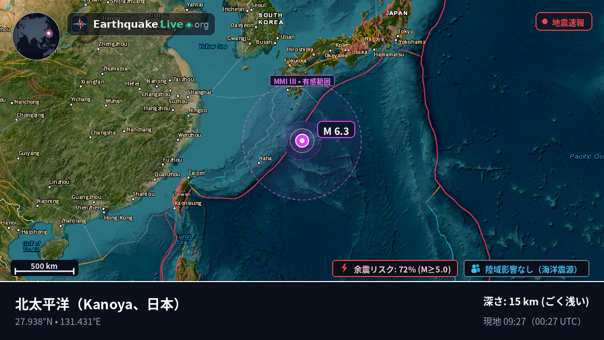 北太平洋 (日本)
