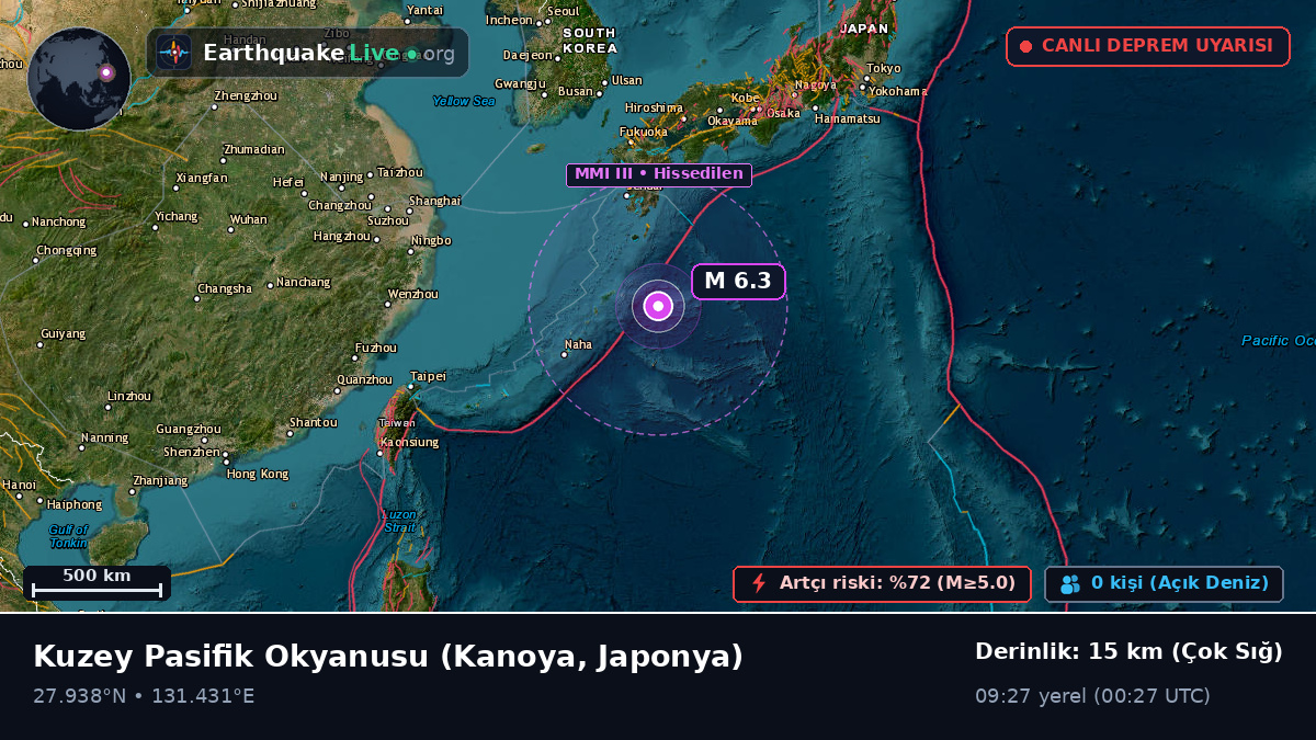 Kuzey Pasifik Okyanusu (Japonya)