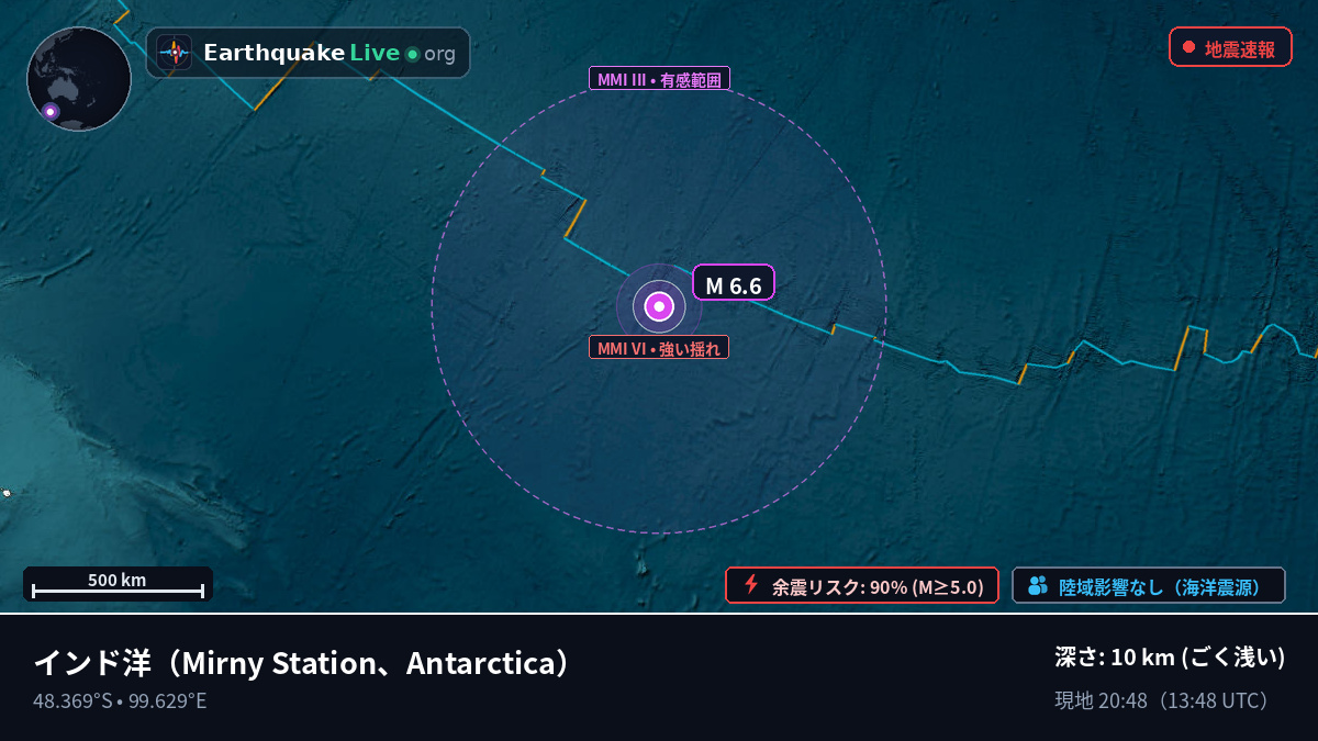 インド洋 (Antarctica)