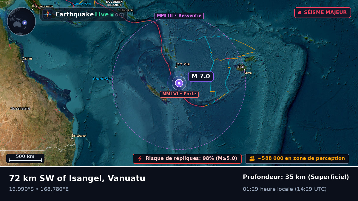 Océan Pacifique Sud (Vanuatu)