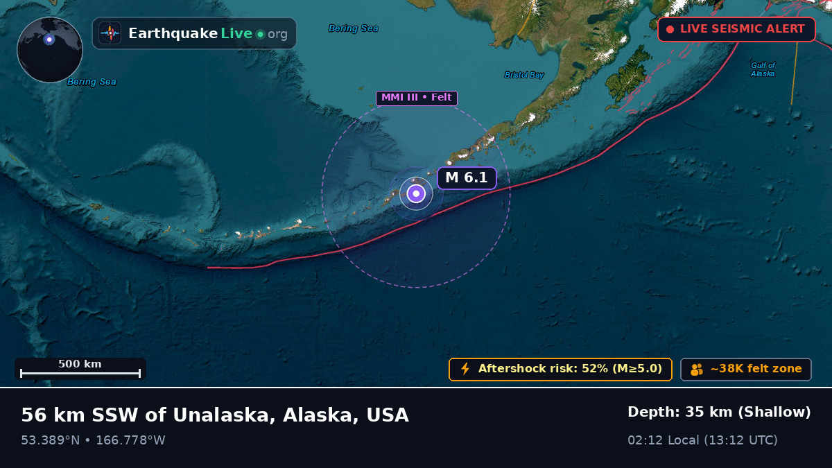 Bering Sea (USA)