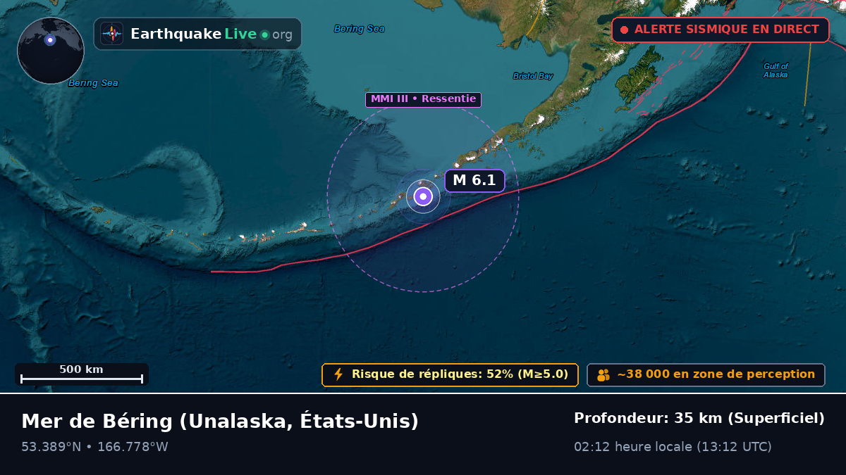 Mer de Béring (États-Unis)