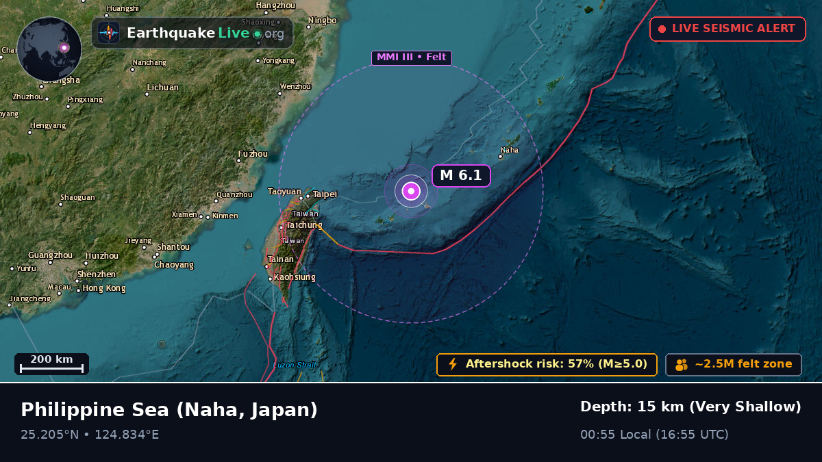 Philippine Sea (Japan)
