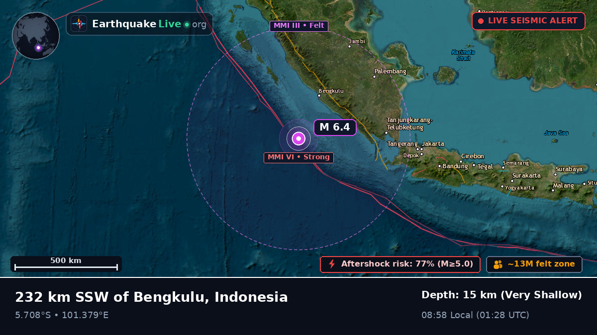 Off the coast of Bengkulu, Indonesia