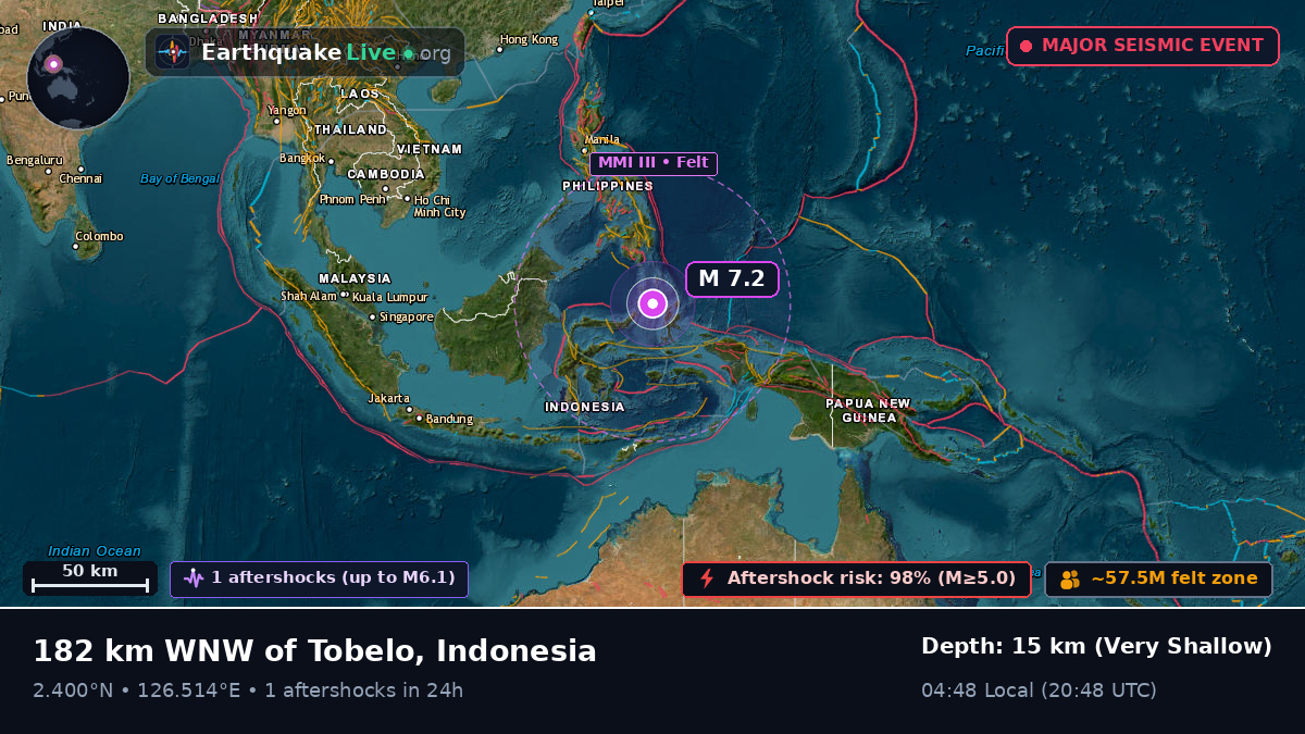 Molucca Sea (Indonesia)