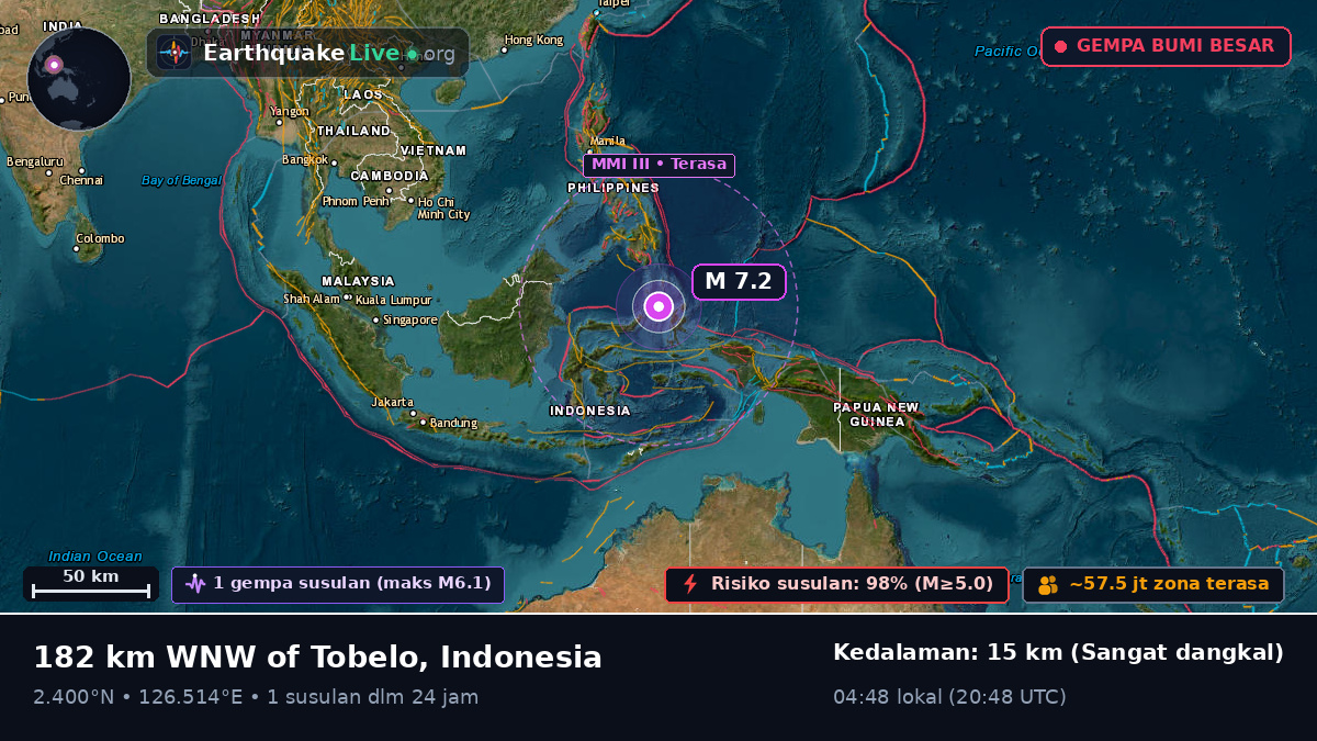 Laut Maluku (Indonesia)