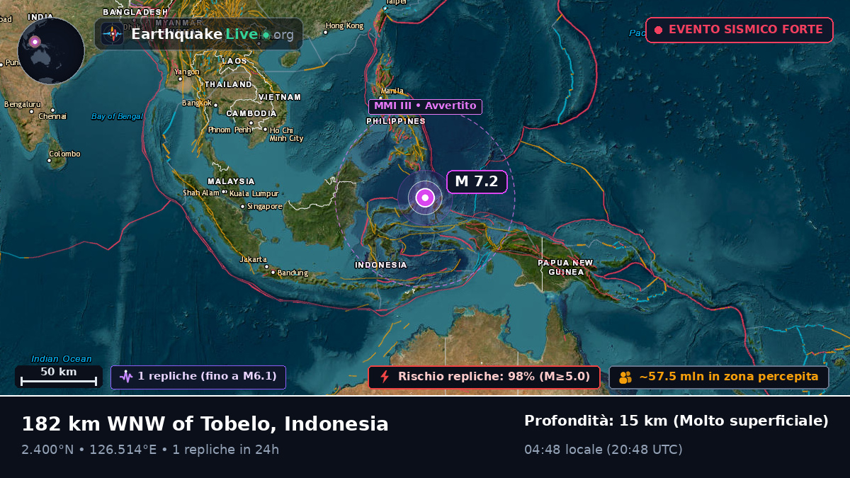 Mare delle Molucche (Indonesia)