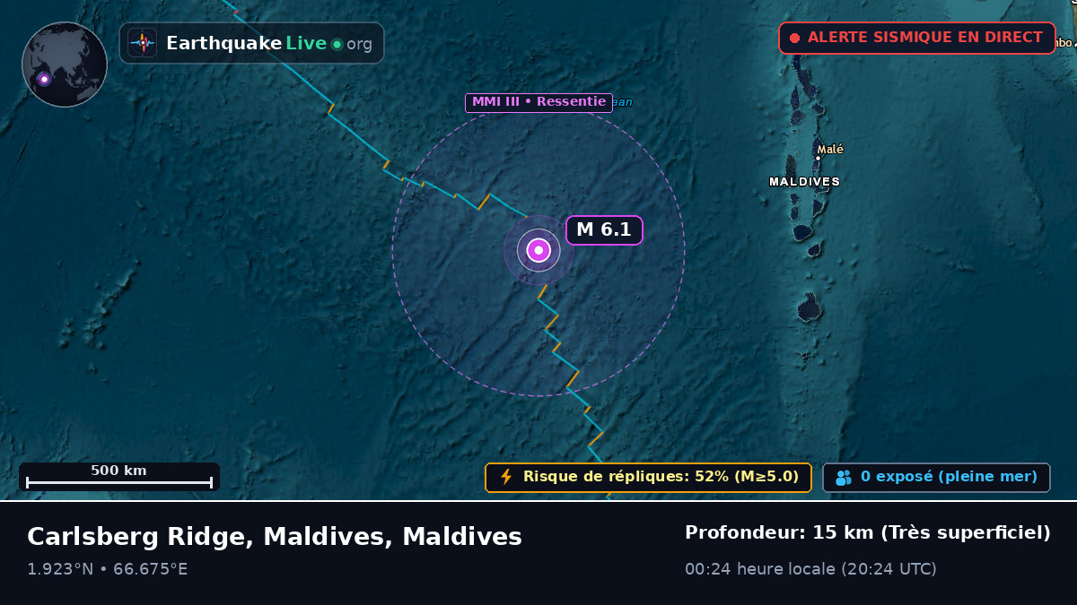 Océan Indien (Maldives)