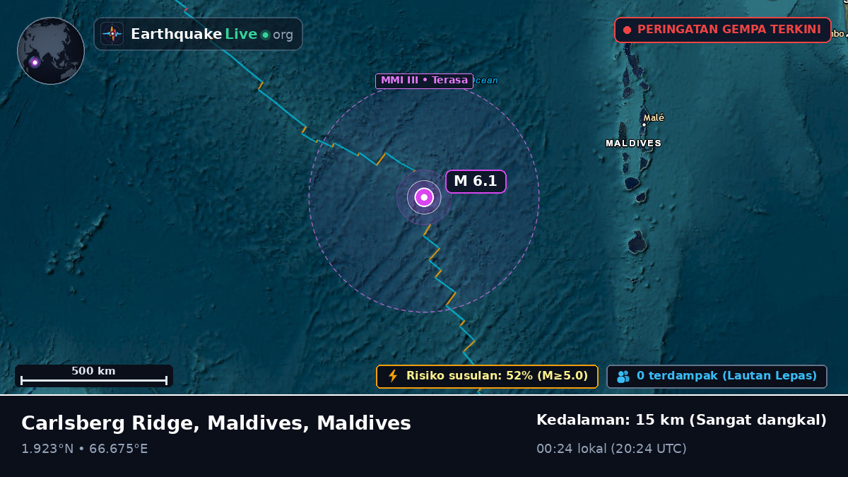 Samudra Hindia (Maldives)