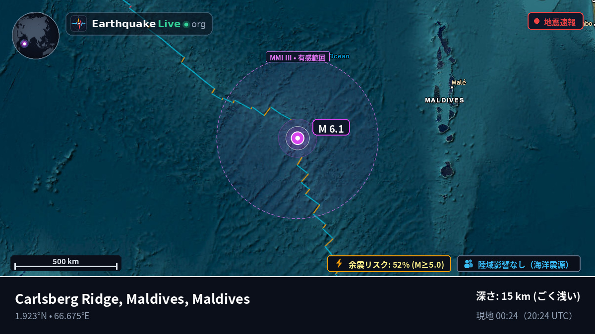 インド洋 (Maldives)