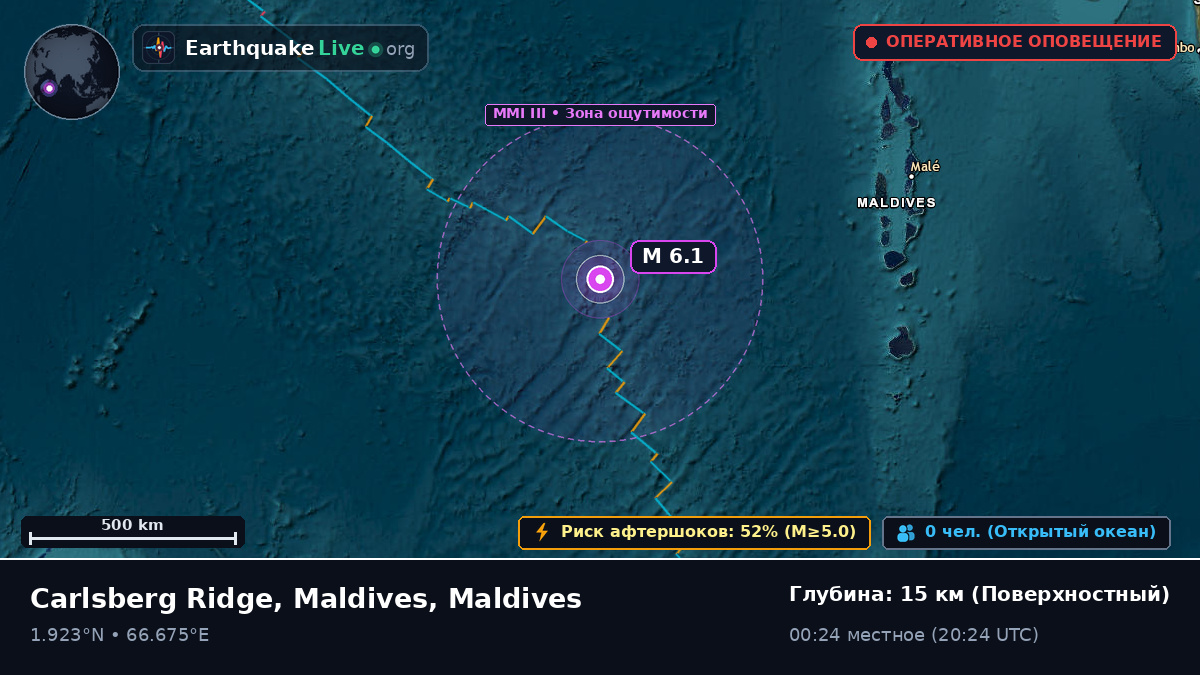 Индийский океан (Maldives)